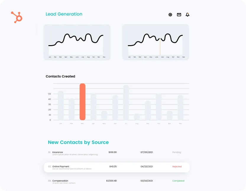 HubSpot